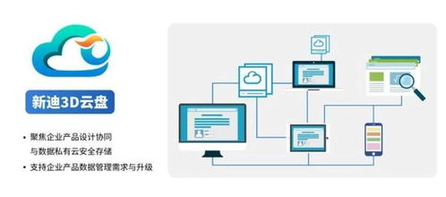 使命在肩，硬核護航 新迪數字以技術軟實力賦能數字化轉型