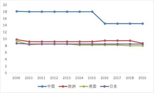 菜鳥版產(chǎn)業(yè)互聯(lián)網(wǎng) 賦能實(shí)體經(jīng)濟(jì)，深耕工廠車間與田間地頭